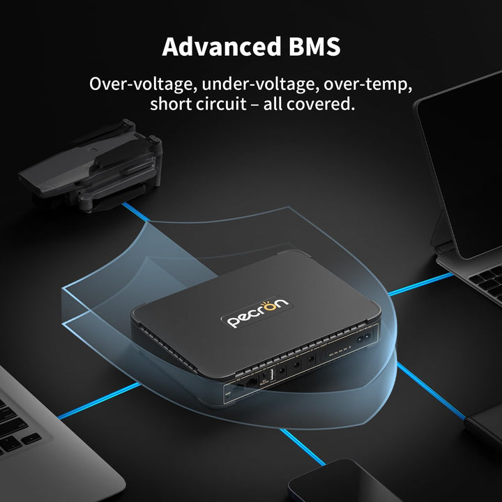 Pecron D77 DC UPS Battery Backup, 76.96Wh Small UPS for WiFi Router/Modem/Security Camera/Phone, Uni