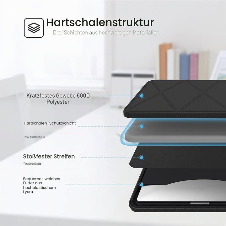 Smatree Hartschalen-Laptop-Hülle Kompatibel mit Lenovo Yoga Slim 7 Pro 14 Zoll Notebook, Lenovo Yoga