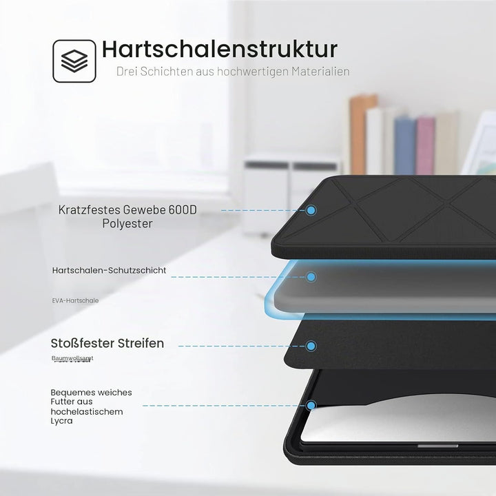 Smatree Hartschale Laptoptasche Kompatibel mit 15,6 Zoll ‎Samsung Galaxy Book2 Pro 360/ Book Pro, Sl