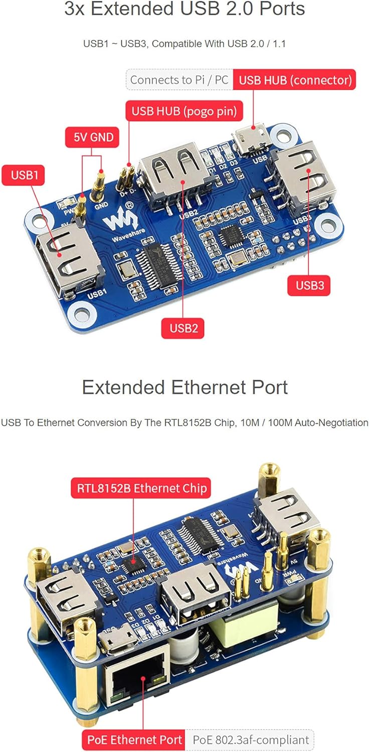 PoE Ethernet/USB HUB HAT for Raspberry Pi Zero/Zero W/Zero WH, 3X USB 2.0 Ports, 10M / 100M RJ45 Por