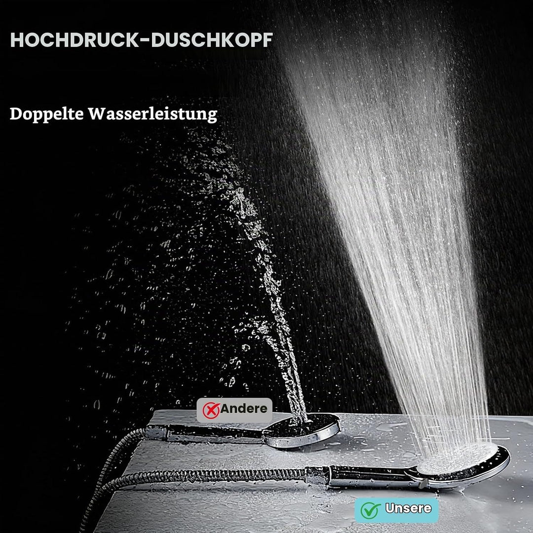 Wassersparend Duschkopf mit Filter, 7 Strahlarten, Hochdruck-Duschbrause Wassersparend mit Filtratio