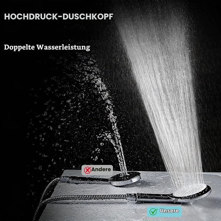 Wassersparend Duschkopf mit Filter, 7 Strahlarten, Hochdruck-Duschbrause Wassersparend mit Filtratio