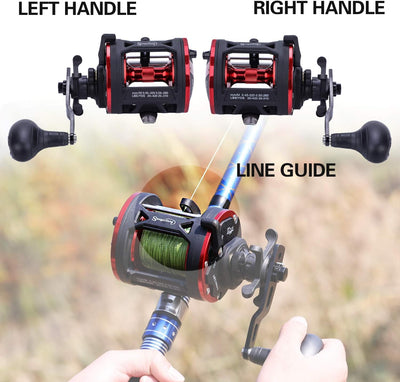 Sougayilang Trolling Reel Level Wind Conventional Reel Graphit Body Fishing Reel, Durable Stainless-