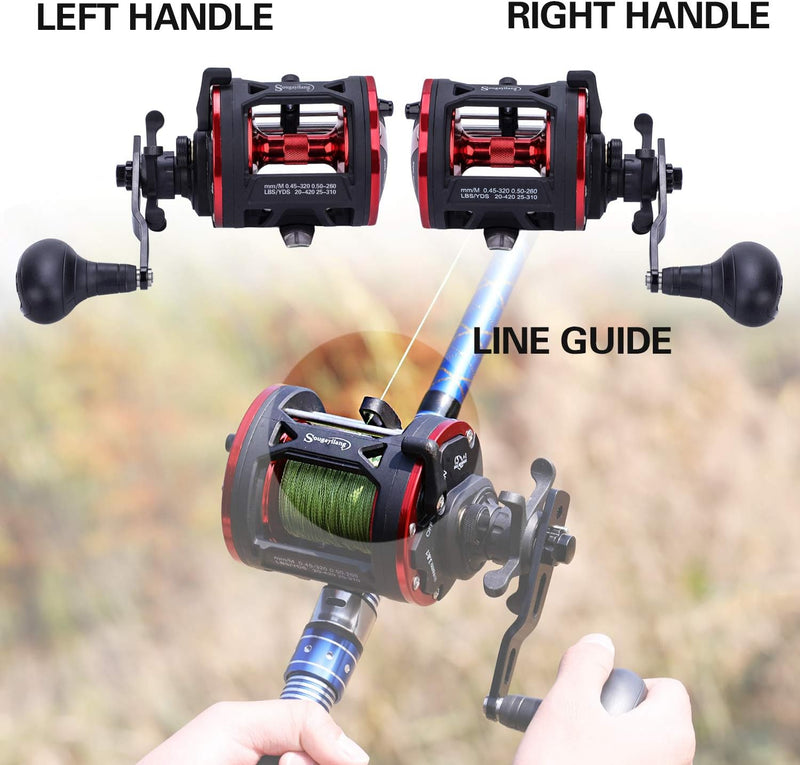Sougayilang Trolling Reel Level Wind Conventional Reel Graphit Body Fishing Reel, Durable Stainless-