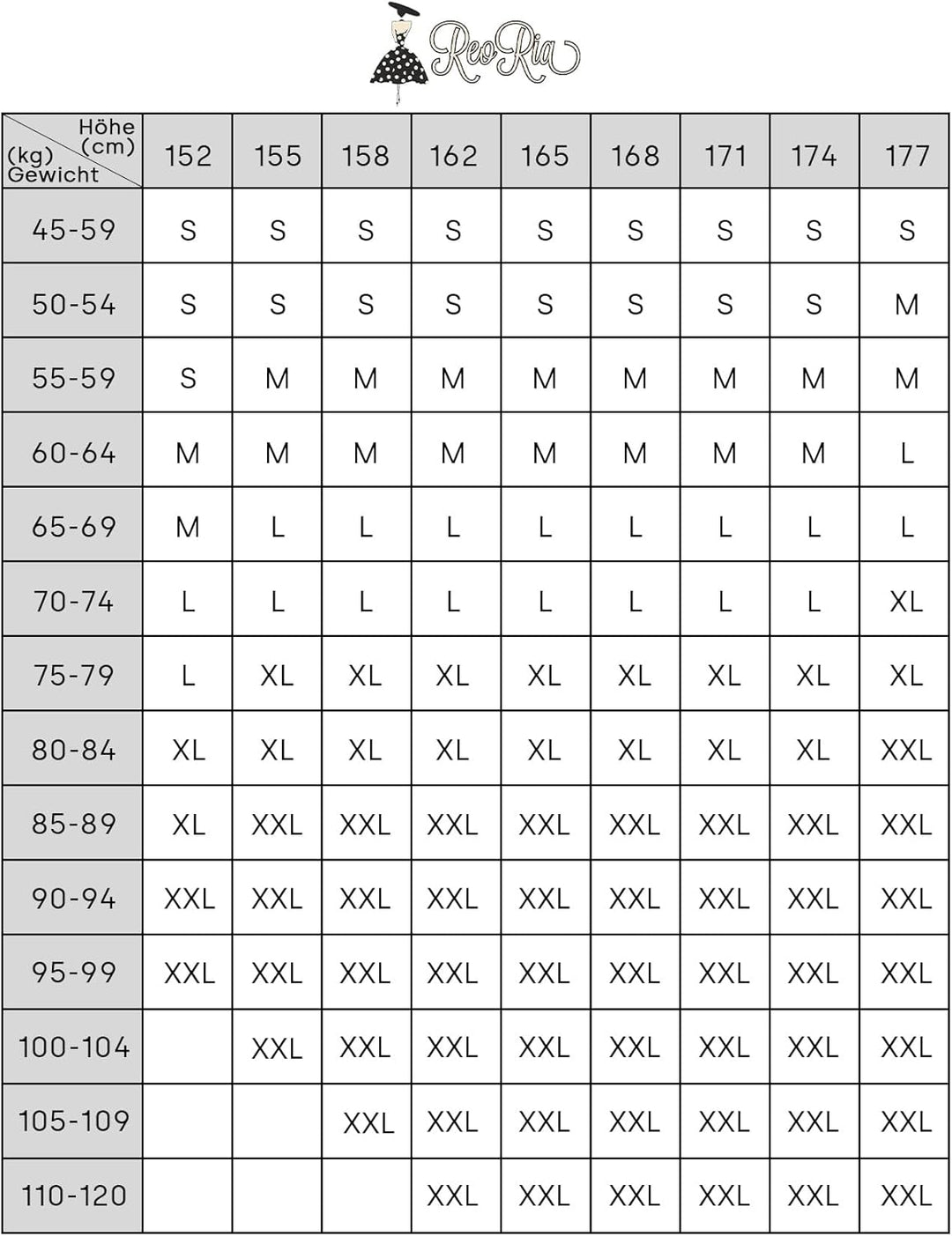 REORIA Damen Trainingsanzüge Warm Baumwolle Hausanzug Dicker Jogginganzug Set Langarmes Activewear W