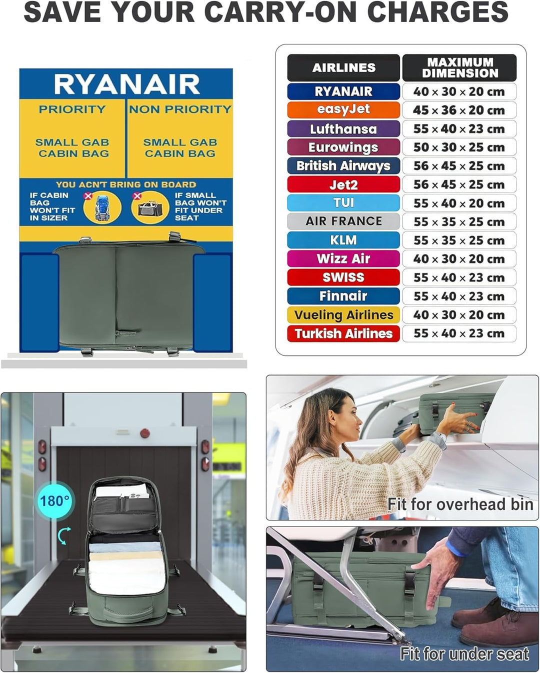 SZLX Vakuum Rucksack Ryanair Handgepäck 40x30x20 Wizzair Reiserucksack Flugzeug für Damen Herren, La