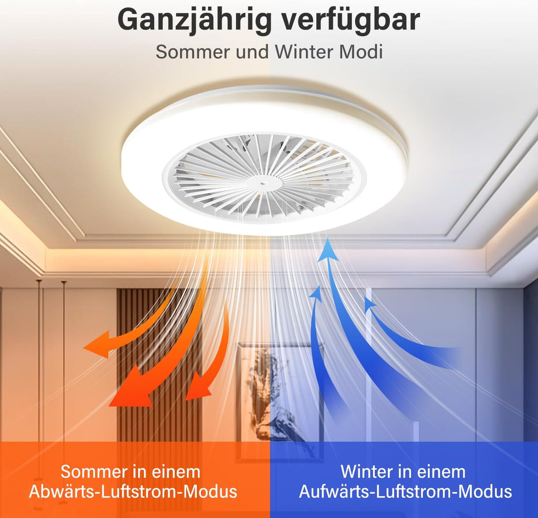 Fiqops 2x Deckenventilator mit Beleuchtung und Fernbedienung Ø49 cm, Smart RGB LED Deckenleuchte 3 F