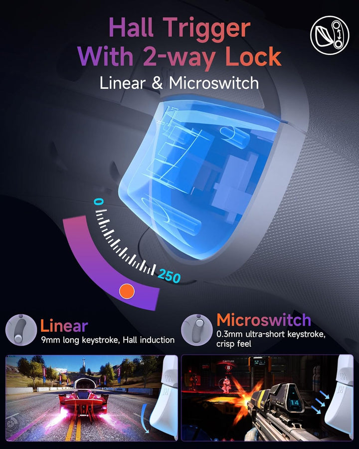 EasySMX X20 Wireless Controller PC mit RGB, Bluetooth Controller mit 2 in 1 Trigger & abnehmbare Hal
