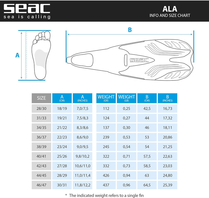 Seac Ala, Flossen mit geschlossenem Fussteil, ideal zum Schnorcheln und Schwimmen 44-45 Blau, 44-45