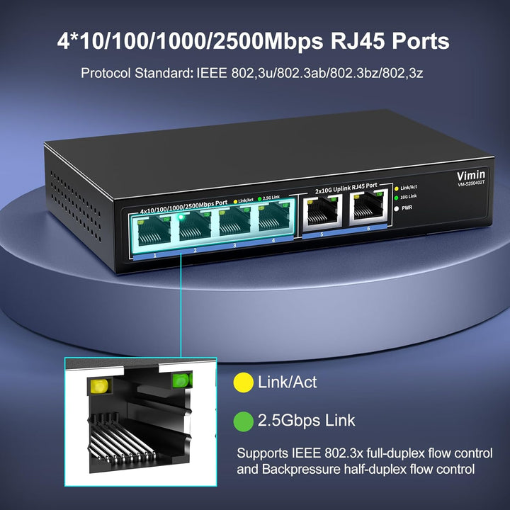 10Gb Unmanaged Switch mit 4*2.5G Base-T Ports, 2*10G RJ45 Ports,4 Port 2.5Gb Netzwerk Switch, 60 Gbi