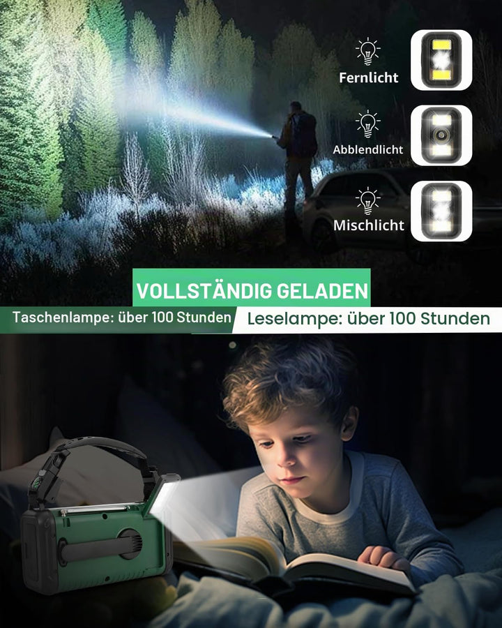 20000mAh Kurbelradio, tragbares Solar-Notfallradio mit AM/FM-Empfang, SOS Alarm, LED-Leselicht und T