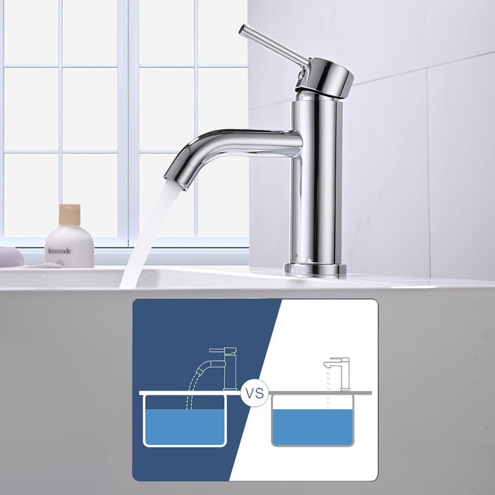 Wasserhahn Bad Mischbatterie, Waschtischarmatur mit Geräuscharmem Keramischem Ventilkern, Einhebelmi