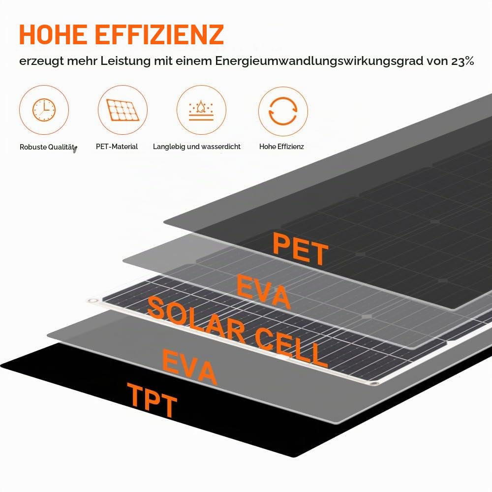 100W 12V Flexible Monokristalline Solarpmodul – Hohe Effizienz Solarpanel für Wohnmobile, Wohnwagen,