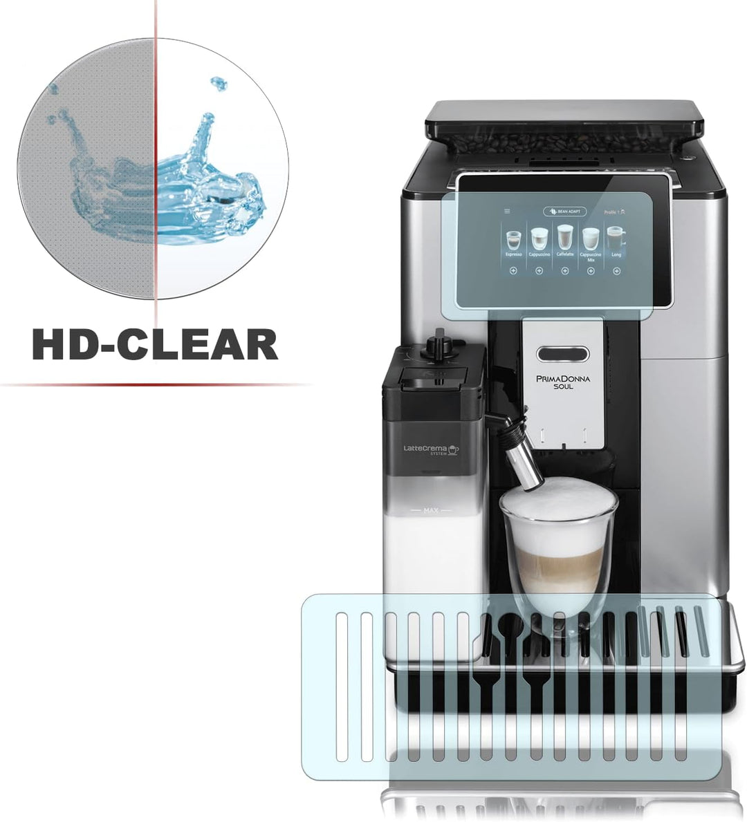 Abtropfblech Kratzschutz Folie und Display Schutzfolie geeignet für DeLonghi PrimaDonna Soul Ecam 61