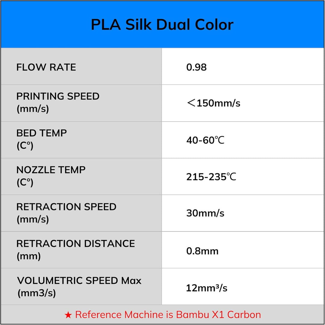 AMOLEN PLA 3D Drucker Filament, Multicolor Filament 1.75mm, Sauber Gewickeltes Filament, Kompatibel