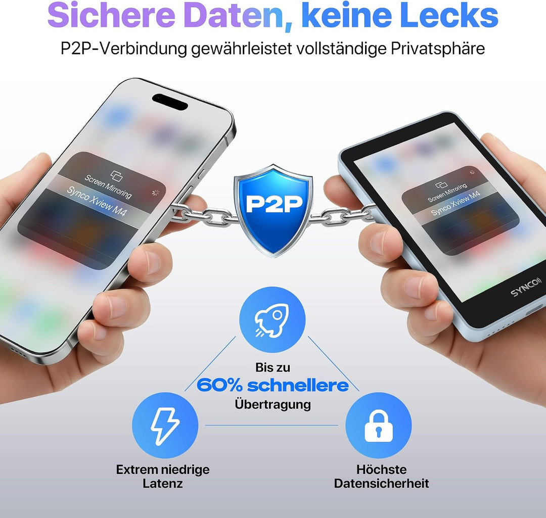 SYNCO XView Handy Selfie Monitor mit Touchscreen für iPhone 7-17 & Samsung, Magnetischer Smartphone