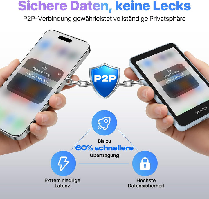 SYNCO XView Handy Selfie Monitor mit Touchscreen für iPhone 7-17 & Samsung, Magnetischer Smartphone