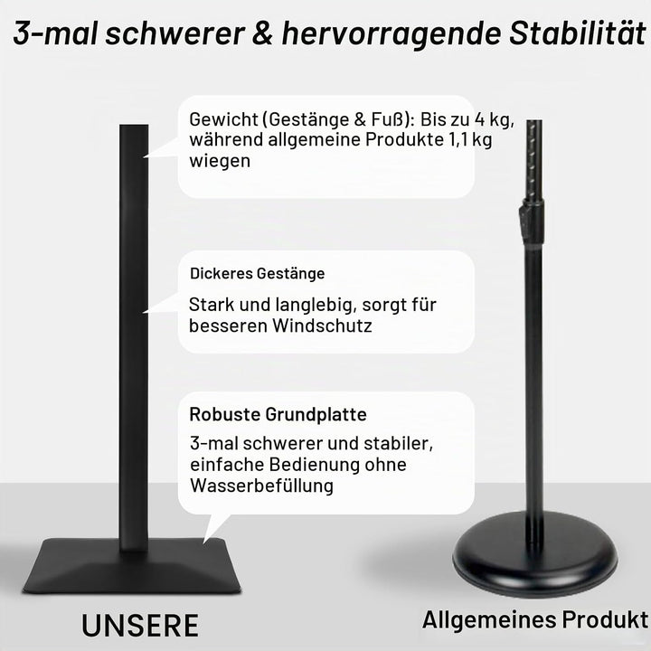 RayLove Infoständer DIN A3 für Plakate mit 297 * 420 mm. Stahl-Schildhalter,Schwarz PREMIUM Design I