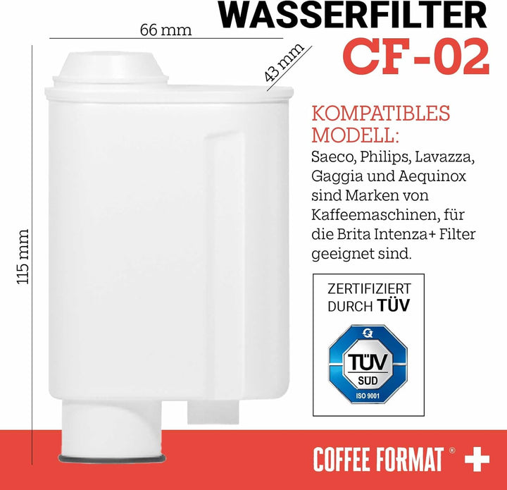 SET 6 Stück Wasserfilter kompatibel mit Kaffeautomat Saeco, Philips, Gaggia, Ersatz für Brita INTENZ