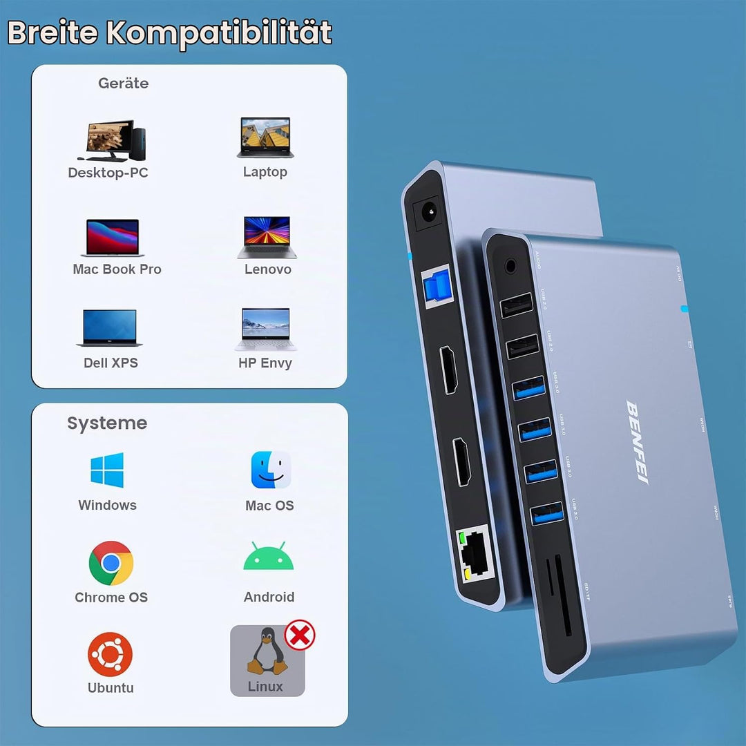 BENFEI USB 3.0 Dockingstation Dual HDMI, 12-in-1 USB Hub mit 2 HDMI/6*USB-Anschlüssen/SD/TF-Kartenle
