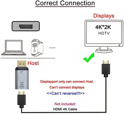 ChenYang CY DP DisplayPort Source Input Male zu HDMI Sink Output Female Displays 4K@60hz Ultra HD Co