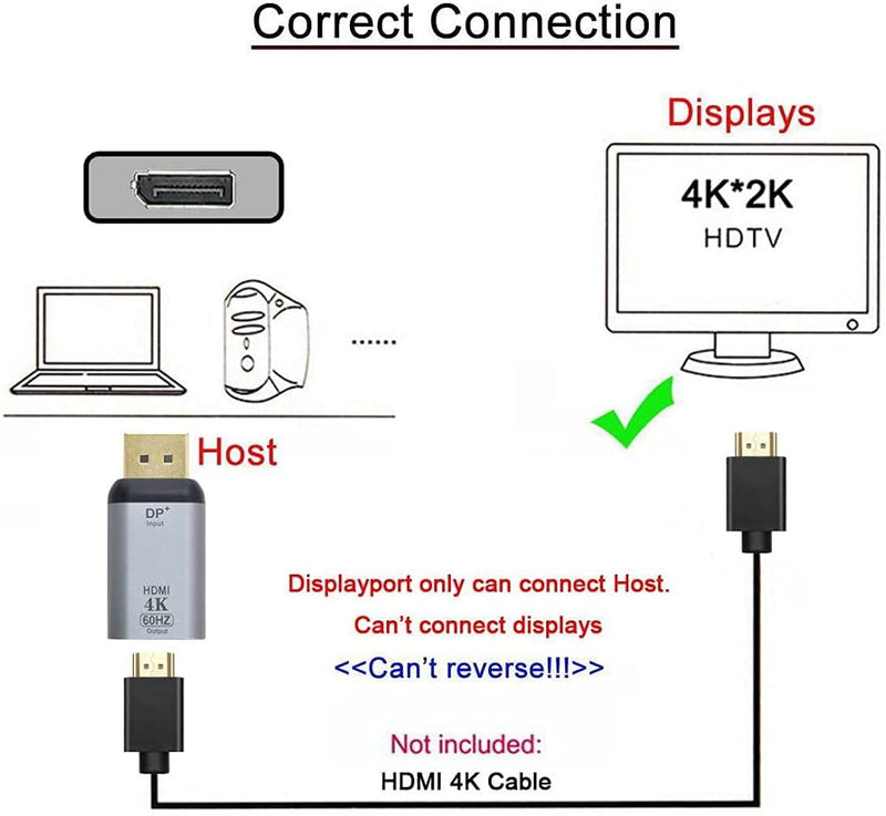 ChenYang CY DP DisplayPort Source Input Male zu HDMI Sink Output Female Displays 4K@60hz Ultra HD Co