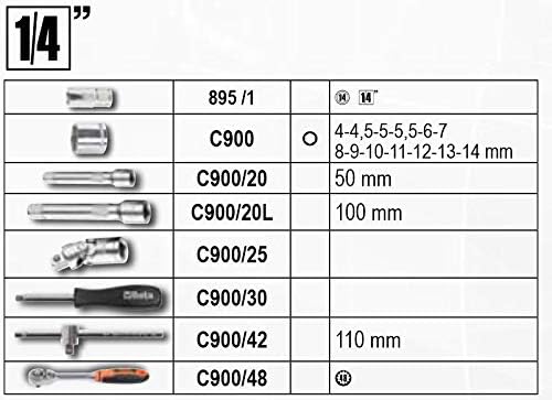 Beta 2056TE/I-20 Werkzeugtrolley Aluminium-Werkzeugkoffer Werkzeugtasche (163 Werkzeuge, Teleskopgri