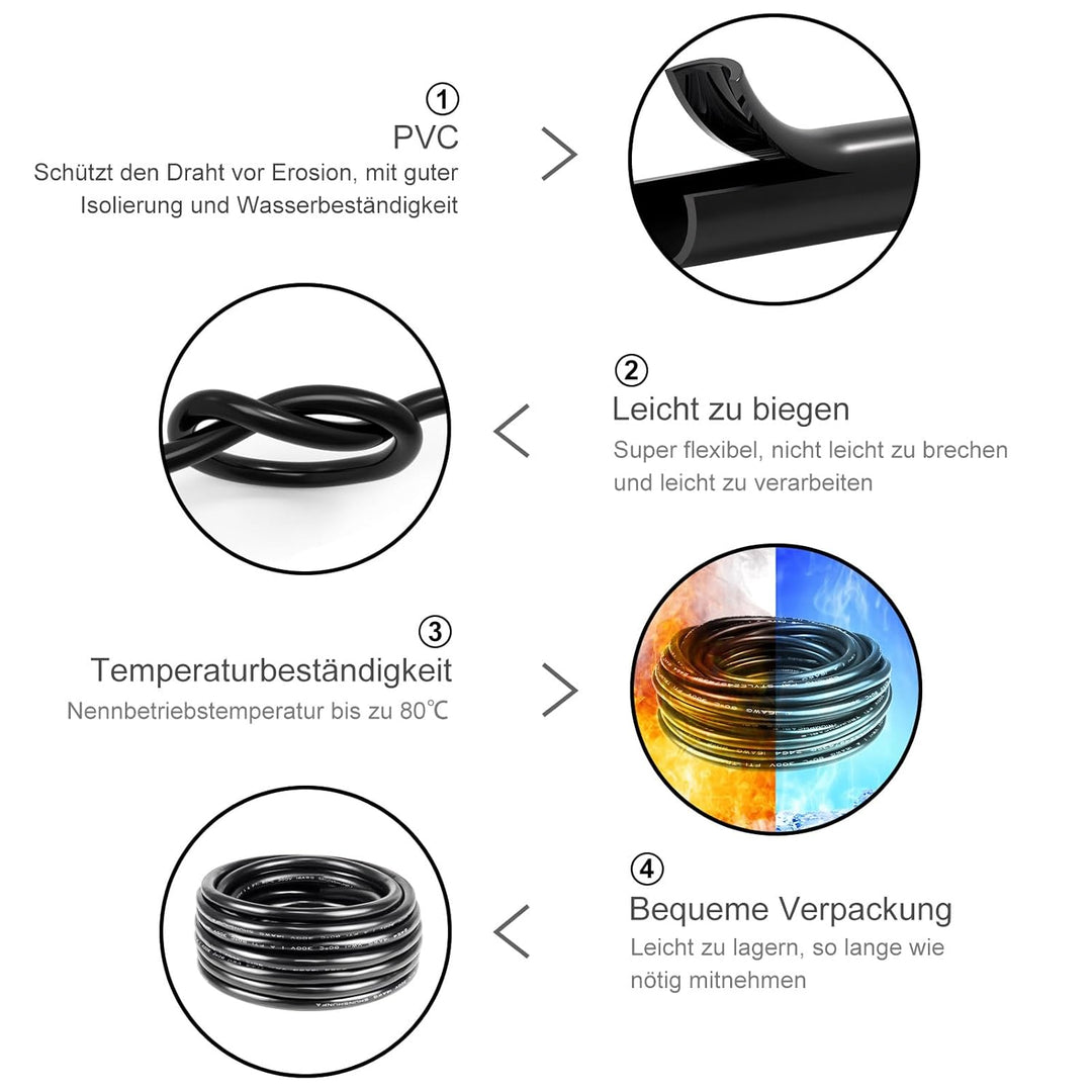5 Meter 14AWG 2x2,0mm² Elektrischer Kabel, 2 Adriges Kabel 5V/12V/24V/300V Stromkabel Verzinntes Kup