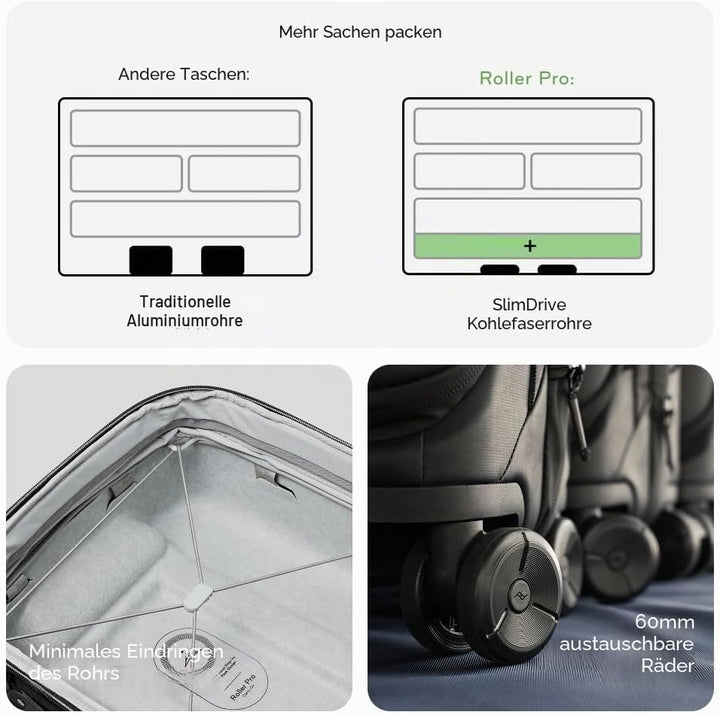 PEAK DESIGN Valise à roulettes Roller Pro Noir