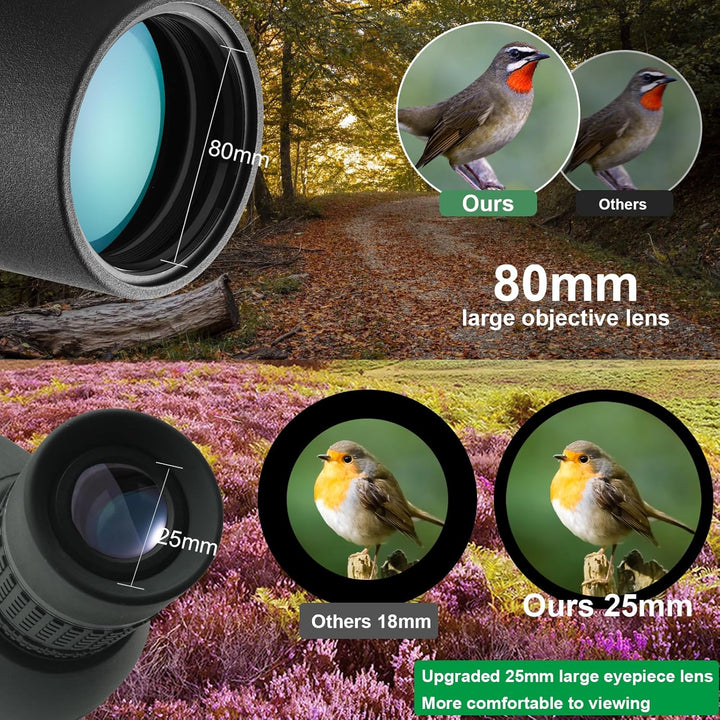 Spektiv Vogelbeobachtung 20-60x80, HD IPX7 Wasserdicht Spektive mit Stativ Smartphone Adapter, FMC O