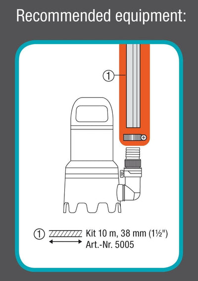 Gardena Schmutzwasser-Tauchpumpe 25000: Tauchpumpe mit Fördermenge 25.000 l/h, Automatic-Funktion, S