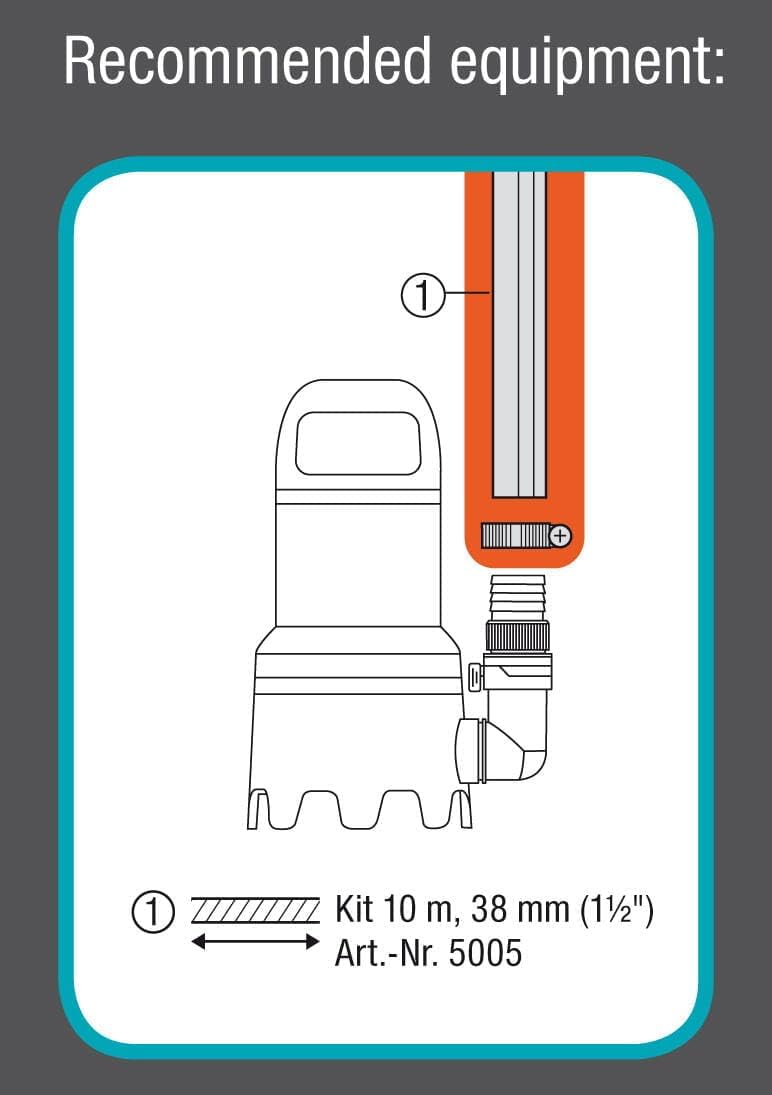 Gardena Schmutzwasser-Tauchpumpe 25000: Tauchpumpe mit Fördermenge 25.000 l/h, Automatic-Funktion, S