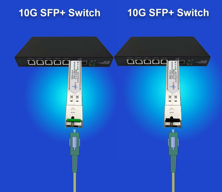 Elfcam® - 1 Paar 10 Gbps SFP+ BiDi Transceiver-Modul mit Glasfaser, 1270 nm/1330 nm, mit SC Simplex-