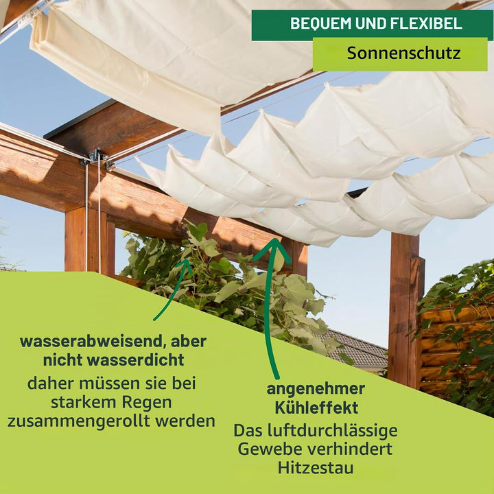 Sonnensegel 420x140cm Uni-weiss (Packung mit 2) Weiss 420 x 140 cm (Packung mit 2), Wei&amp;