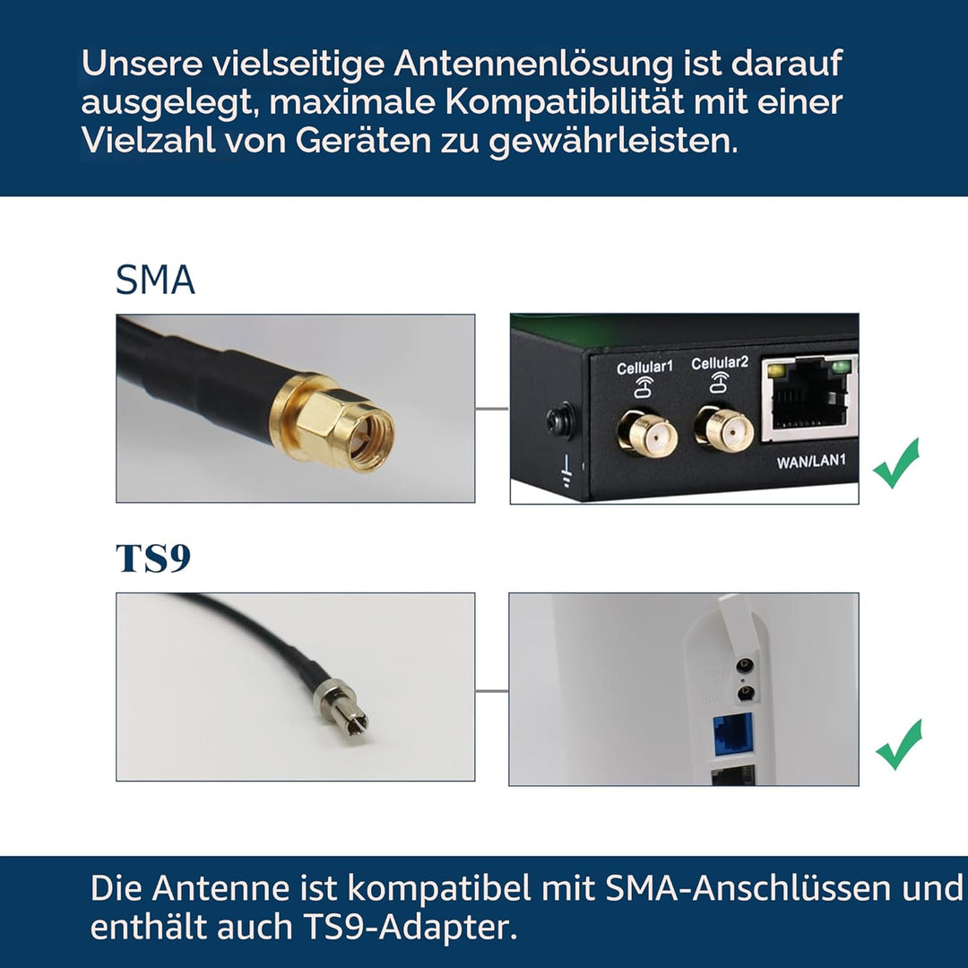 MIMO-Antenne 4G/5G mit hoher Verstärkung 15dBi 698-3800MHz Universalantennenset verbessert die draht