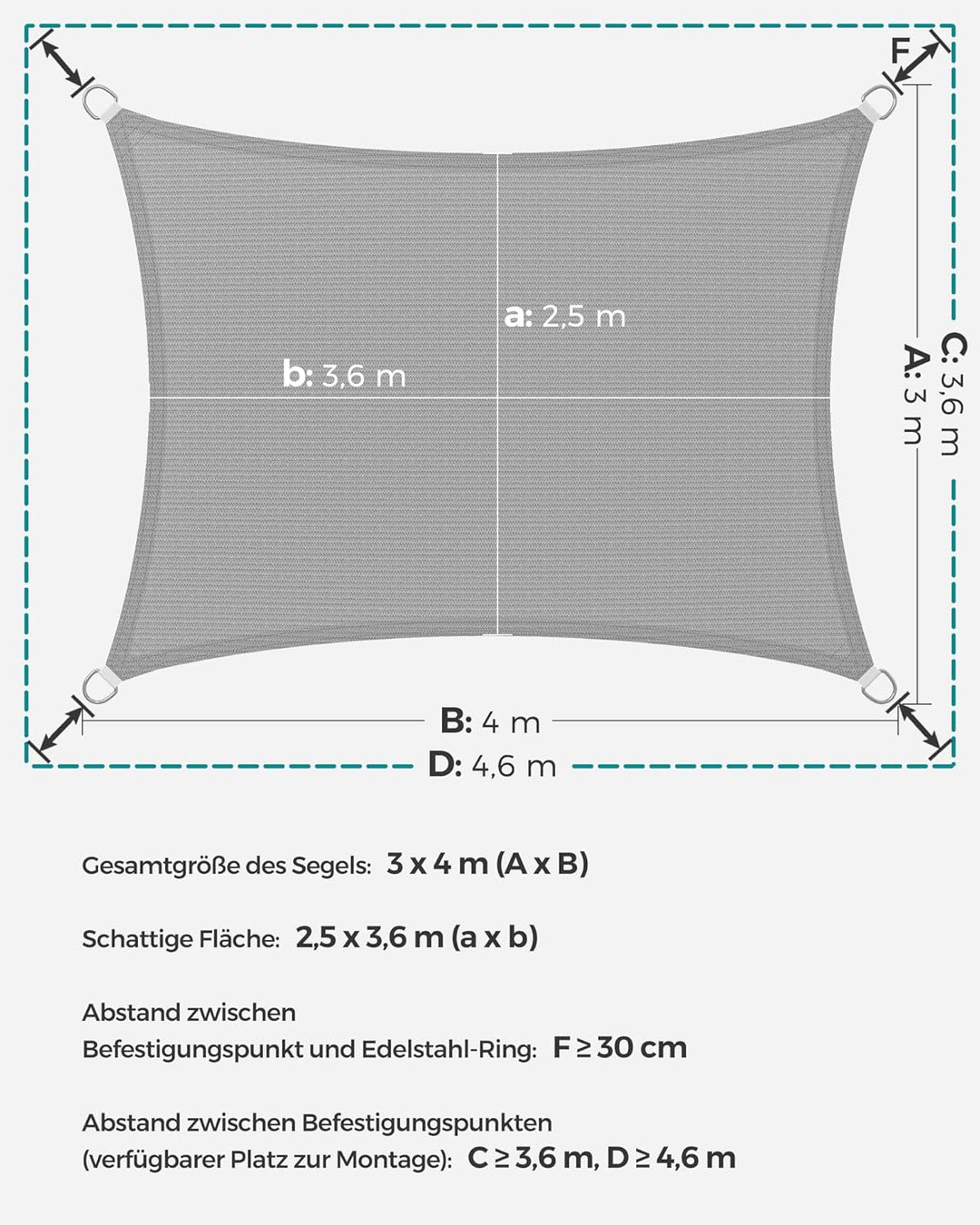 SONGMICS Sonnensegel 3 x 4 m, Sonnenschutz aus HDPE-Gewebe, luftdurchlässig, wasserdurchlässig, für