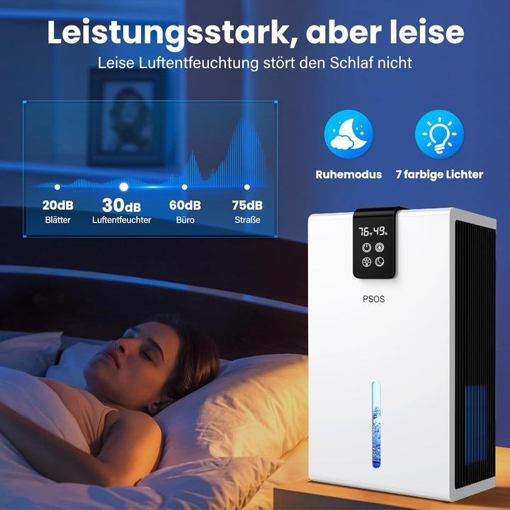 Luftentfeuchter Elektrisch, Ultra Leiser Raumentfeuchter, 2800ml Luftentfeuchter Mit LED Display, Au