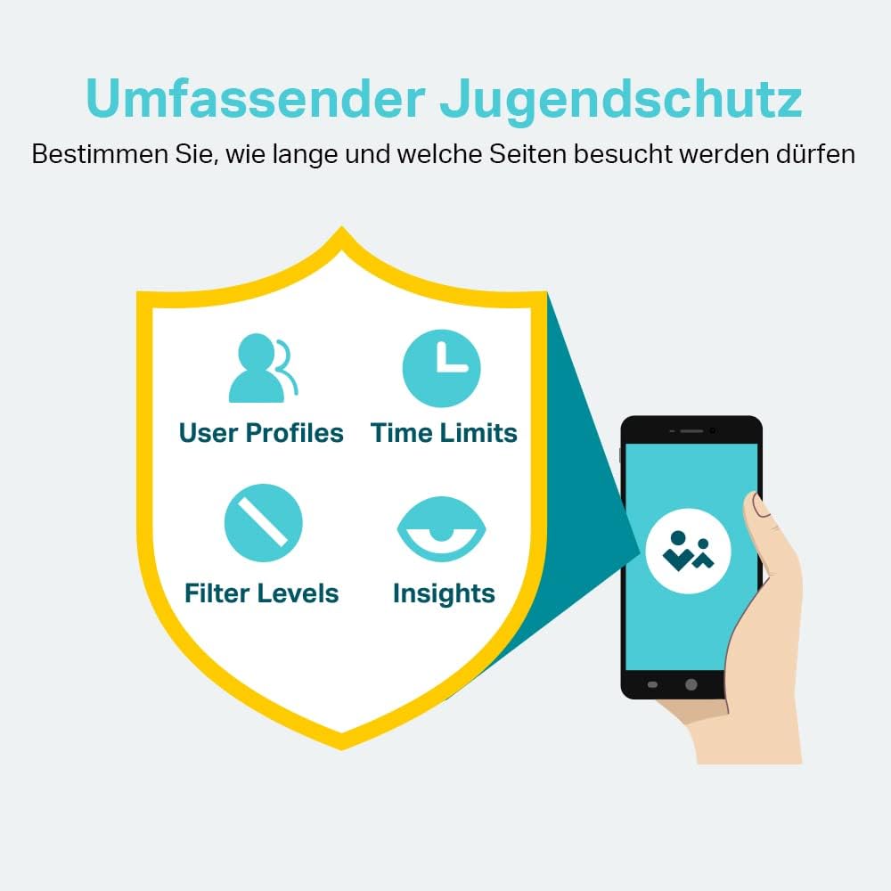 TP-Link Deco M4 Mesh WLAN Set (3er Pack), AC1200 Dual Band Router & Repeater, 2x Gigabit Ports für j