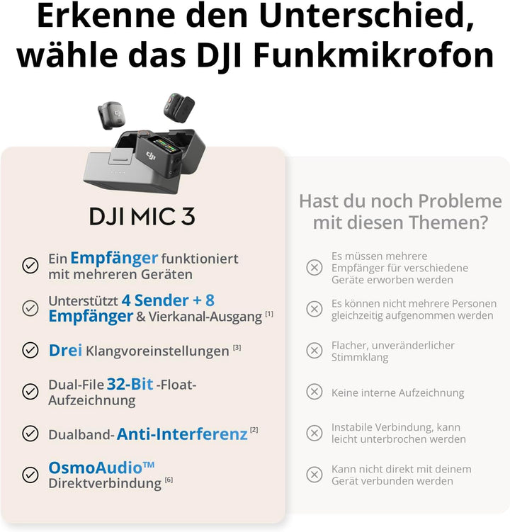 DJI Mic 3 (2 Sender + 1 Empfänger + Ladeschale), Funkmikrofon für iPhone/Kamera/Android, Ultraleicht