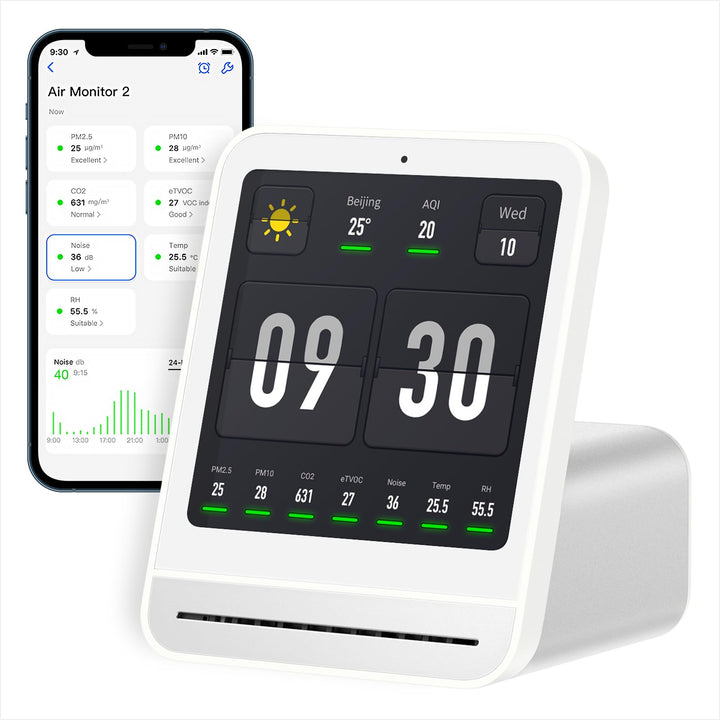 Qingping Air Quality Monitor Gen 2, Air Quality Monitor Indoor Detects PM2.5, CO2, PM10, Noise, Temp