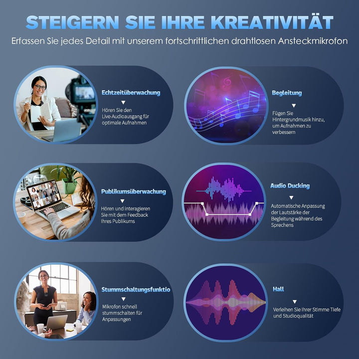 Lavalier Mikrofon Kabellos für iPhone/iPad/USB C Handy - Wireless Mini Ansteckmikrofon mit Echtzeit-