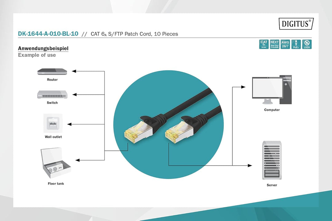 DIGITUS LAN Kabel Cat 6A - 1m - 10 Stück - RJ45 Netzwerkkabel - S/FTP Geschirmt - Kompatibel zu Cat-