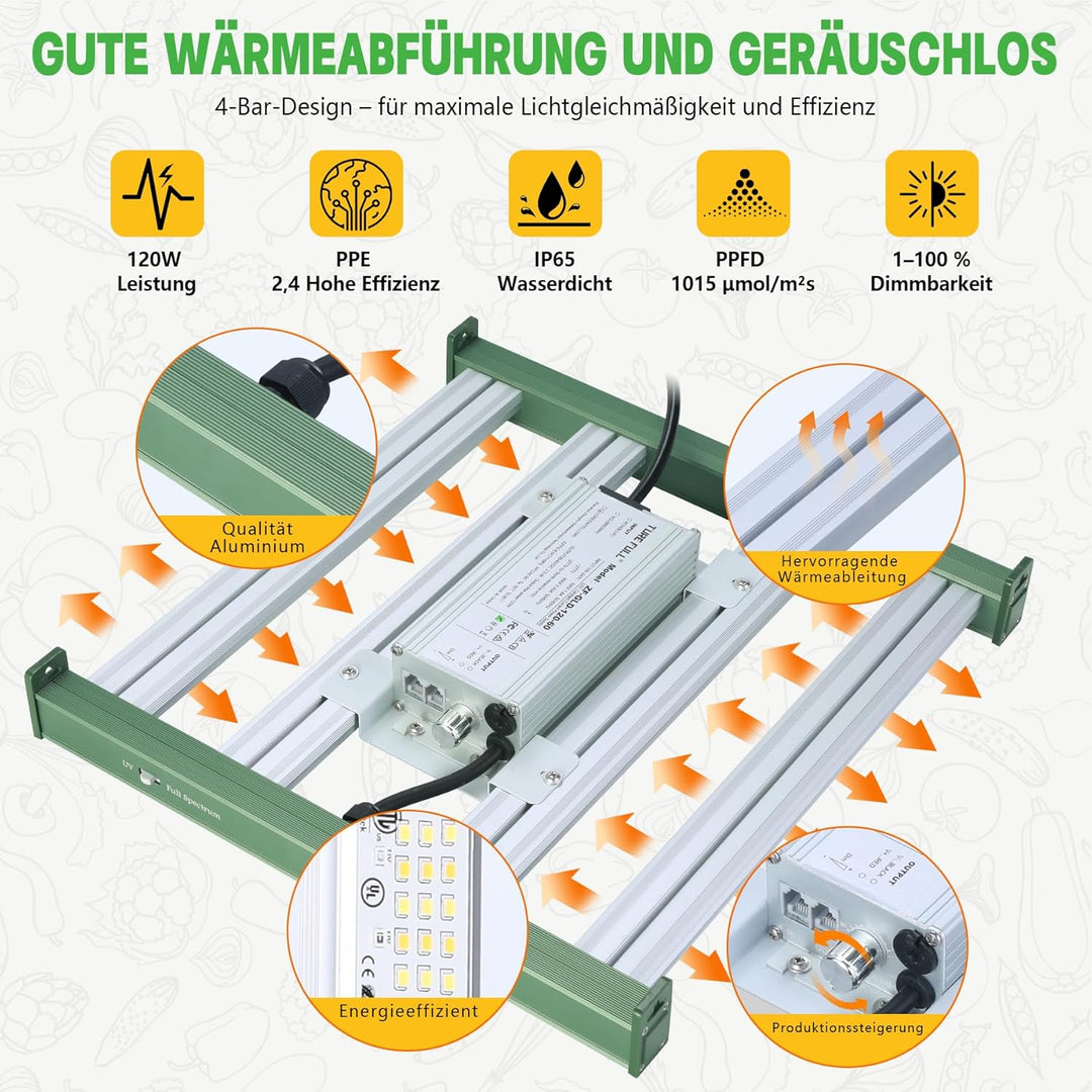 Grow Set Komplettset, Led Grow Tent Kit,120W LED Grow Lampe Vollspektrum,Komplettes Hydroponics 600D