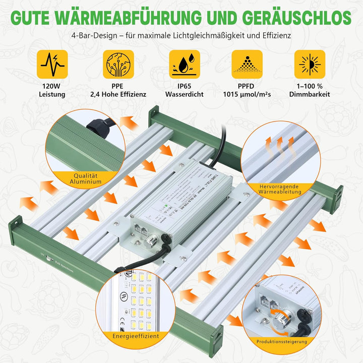 Growzelt Komplettset,Led Grow Tent Kit,120W LED Grow Lampe Vollspektrum,Komplettes Hydroponics 600D