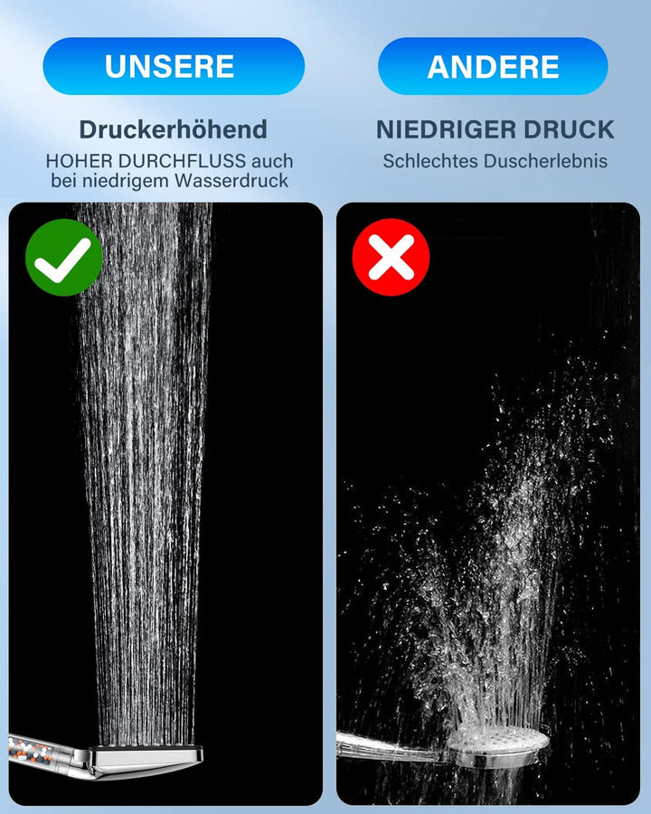 Duschkopf,YEAUPE PRO Universal Duschbrause mit Filter,Badewanne Handbrause (115 * 100mm),Wasserspare