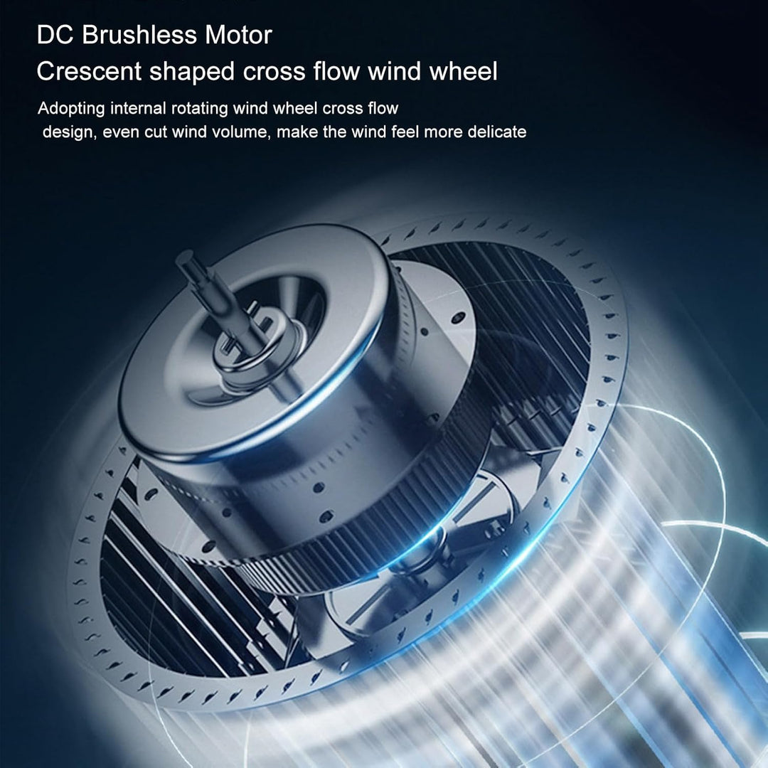 Sxhlseller Desktop Turmventilator, 10 Zoll Tischventilator, Tragbarer Blattloser Ventilator, Leiser