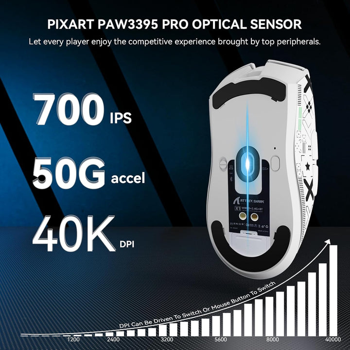MAMBASNAKE x Attack Shark X1 Gaming-Maus mit Ladestation, 49g Ultralight, 40K DPI PAW3395 PRO-Sensor