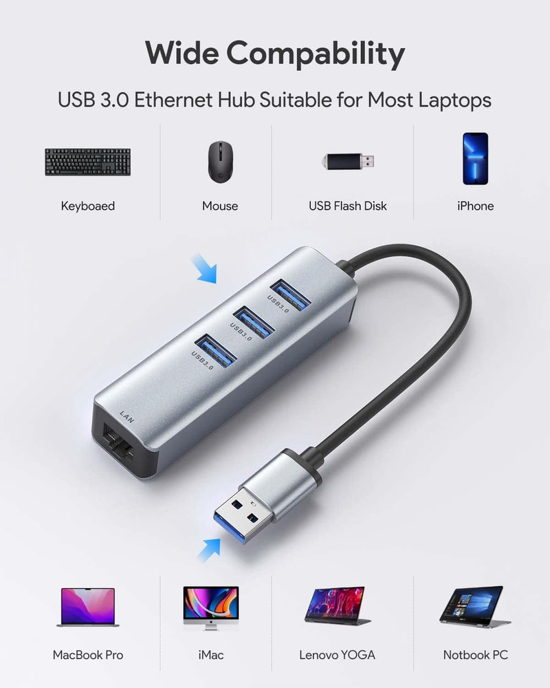 ABLEWE USB-auf-Ethernet-Adapter, 4-in-1 Aluminium USB Ethernet-Adapter mit RJ45 10/100/1000Mbps Giga