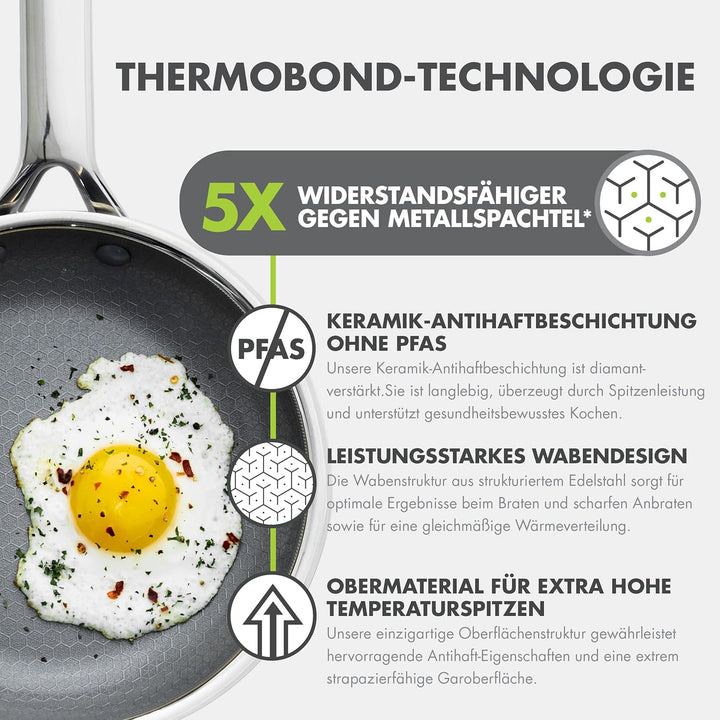 GreenPan Hybrid-Wok aus Edelstahl mit Antihaftbeschichtung, 28 cm, APEX Tri-Ply Thermobond PFAS-frei