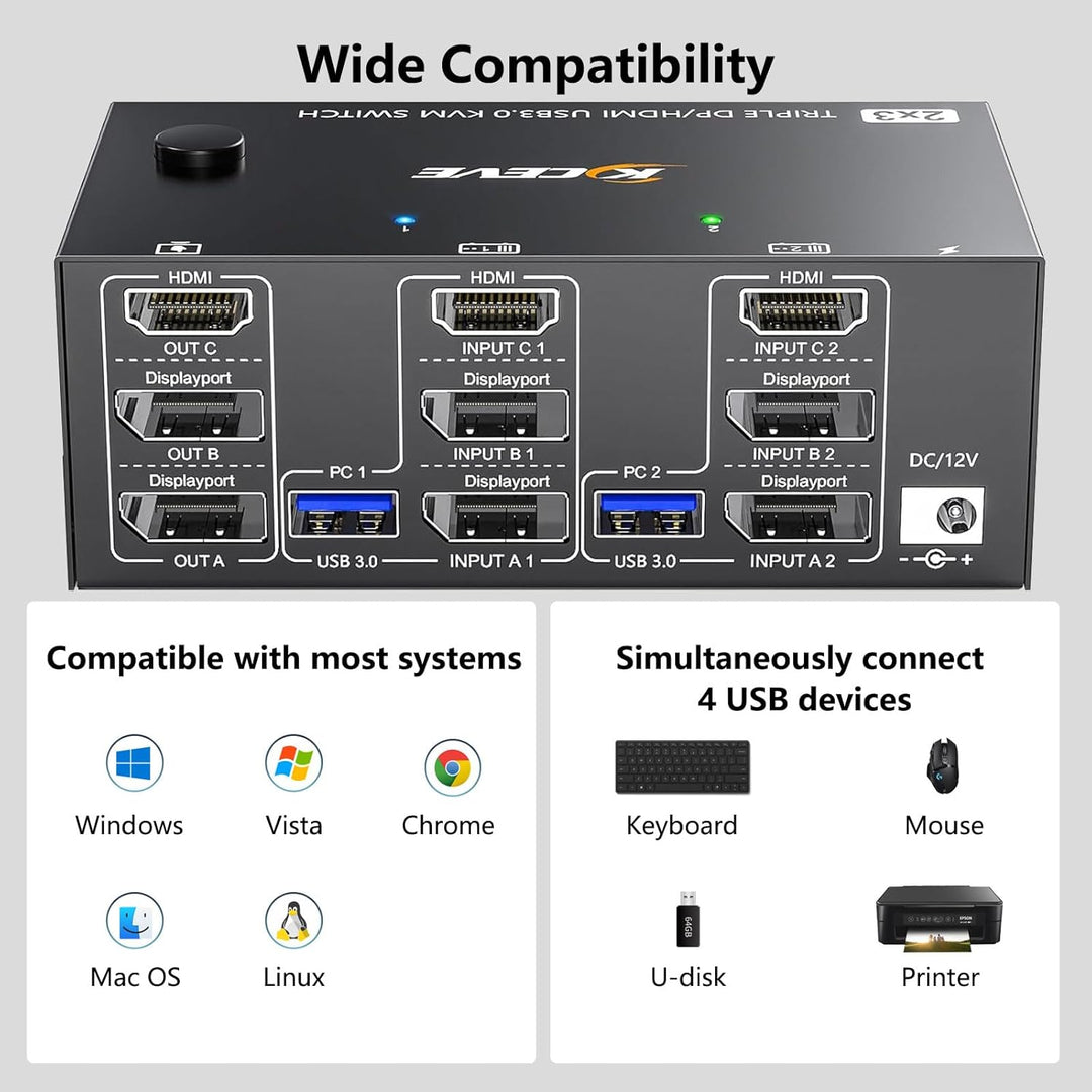USB 3.0 KVM Switch 2 PC 3 Monitore 8K@60Hz 4K@144Hz, Triple Monitor KVM Switch 2 Displayport + 1 HDM